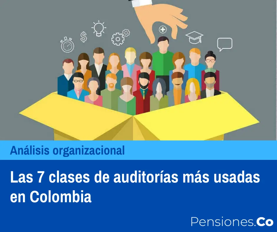 Las 7 clases de auditorías más usadas en Colombia